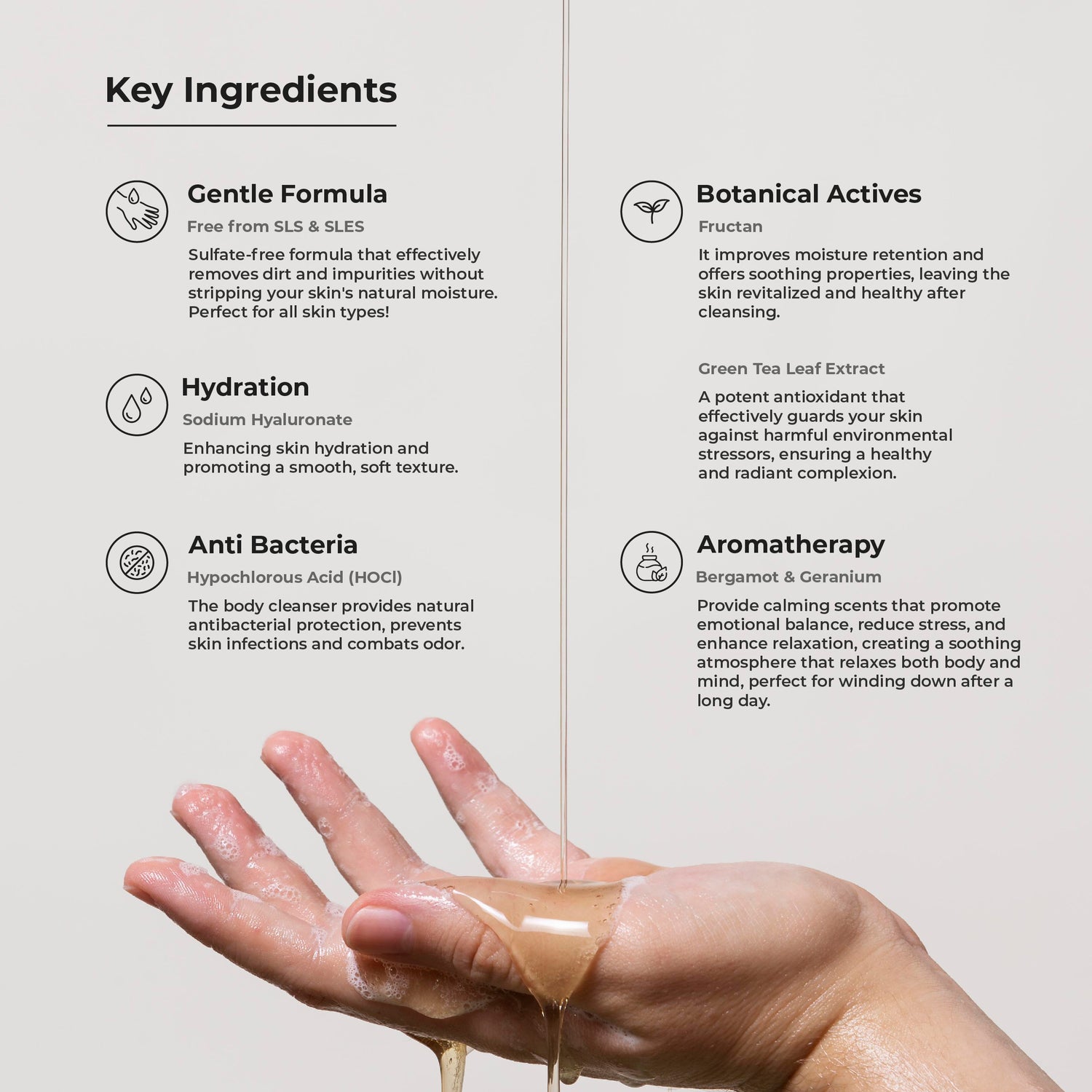 body cleanser body wash bodyhub